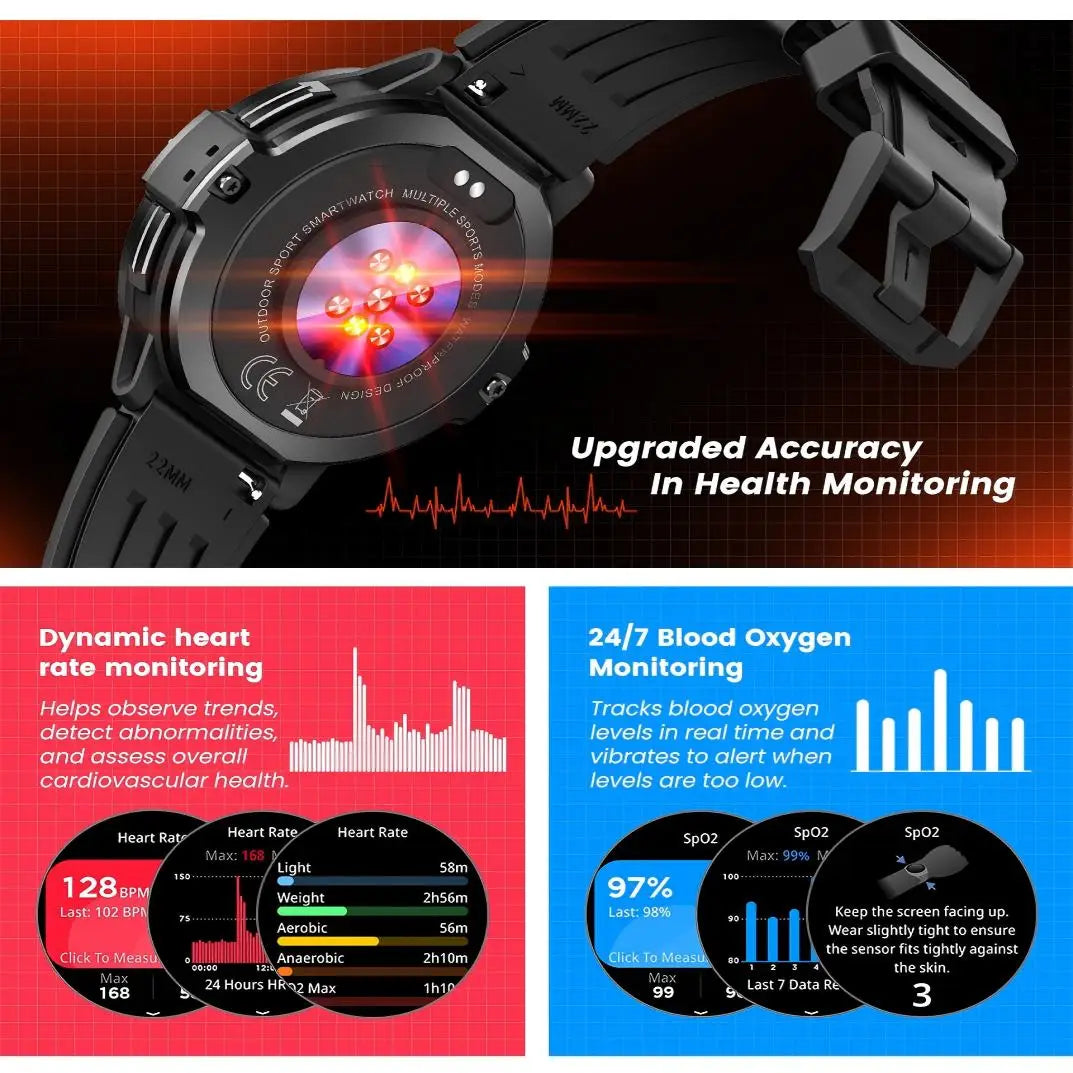 NEW 2025 GPS Smartwatchs 1.46" AMOLED Screen Compass Barometric Altimeter 580mAh Battery 5ATM Outdoor sports Smart Watch For Men