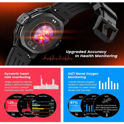 NEW 2025 GPS Smartwatchs 1.46" AMOLED Screen Compass Barometric Altimeter 580mAh Battery 5ATM Outdoor sports Smart Watch For Men