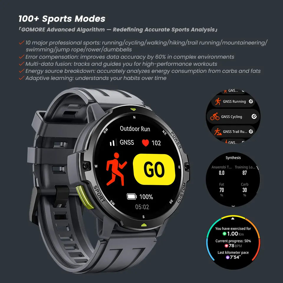 NEW 2025 GPS Smartwatchs 1.46" AMOLED Screen Compass Barometric Altimeter 580mAh Battery 5ATM Outdoor sports Smart Watch For Men