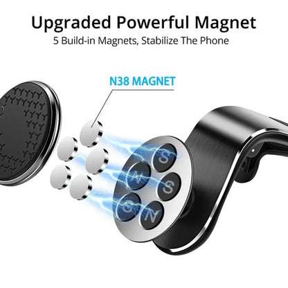 Magnetic Car Phone Holder Stand Air Vent Magnet Mount GPS Smartphone Car Bracket Phone Holder in Car for iPhone Huawei Samsung
